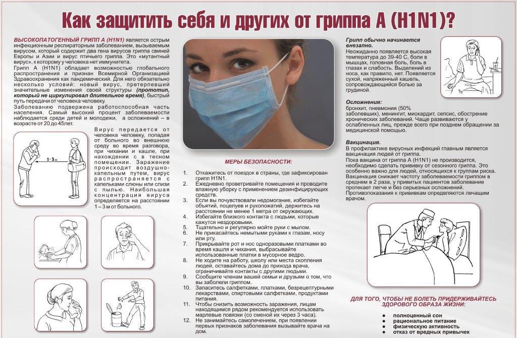 Грипп можно ли заразиться. Профилактика гриппа. Как защитить себя от гриппа. Как уберечь себя от вирусных заболеваний. Частота смены маски при карантине по гриппу.